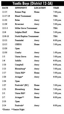 WOOD COUNTY VARSITY BASKETBALL SCHEDULES